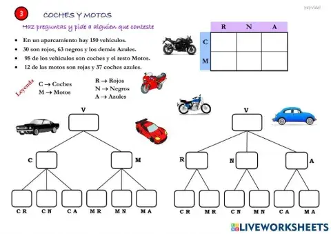 Problemas Estructura Aditiva N3 (3)