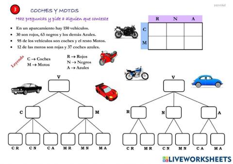 Problemas Estructura Aditiva N3 (3)