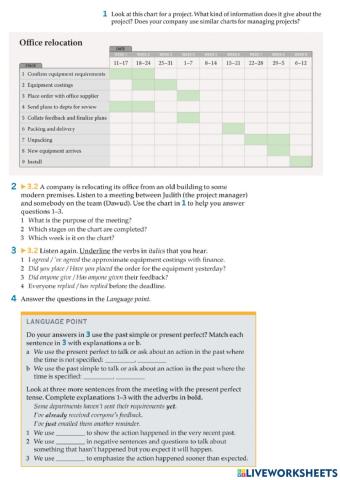 Present Perfect vs. Past Simple