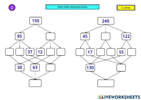 Sumas y restas doble árbol B (2)
