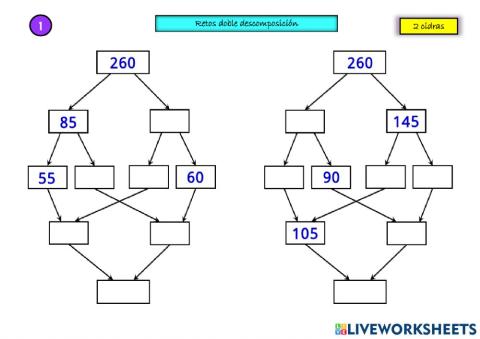 Sumas y restas doble árbol A (1)