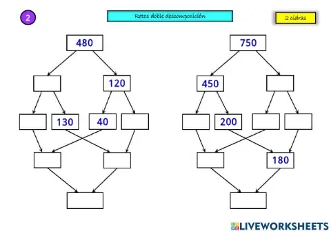 Sumas y restas doble árbol A (2)