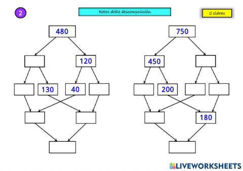 Sumas y restas doble árbol A (2)