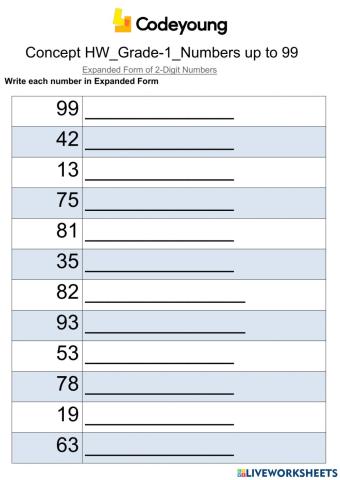 Expanded Form of 2-Digit Numbers (Abstract Form)-Advance WS