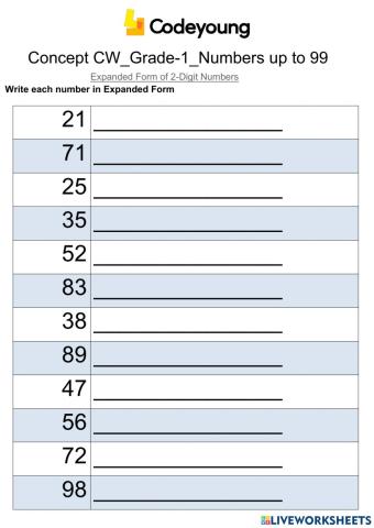 Expanded Form of 2-Digit Numbers (Abstract Form)-Concept CW