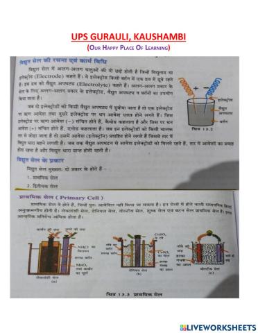 Vidyut Dhara(Electric Current)