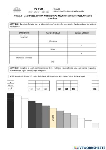 2ºESO FyQ Magnitudes