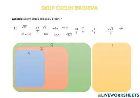 Skup realnih brojeva
