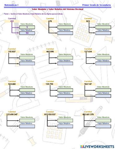 ESG127 Matemáticas 1 - Valor Absoluto y Valor Relativo del Sistema Decimal -