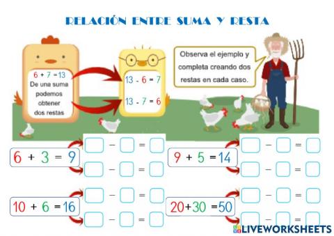 Relacion entre suma y resta