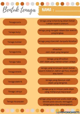 Bentuk Tenaga Sains Tahun 4