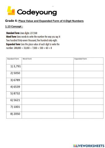 1.14 Place Value and Expanded Form of 4-Digit Numbers G4