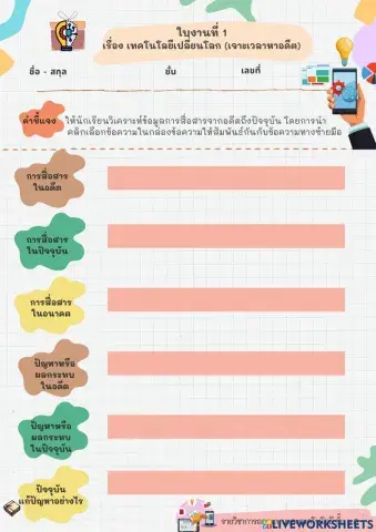 เทคโนโลยีเปลี่ยนโลก