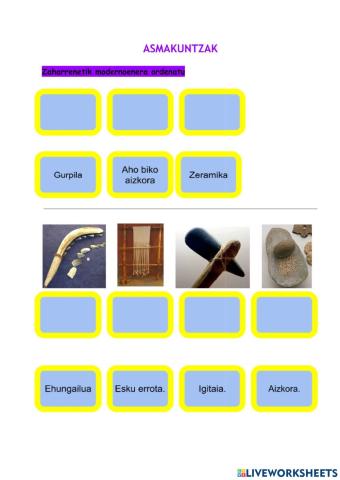 Historiaurreko asmakuntzak