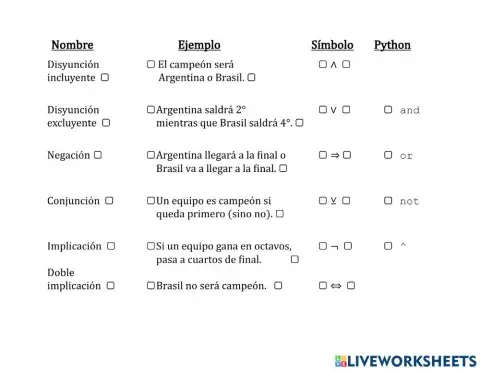 Operaciones lógicas