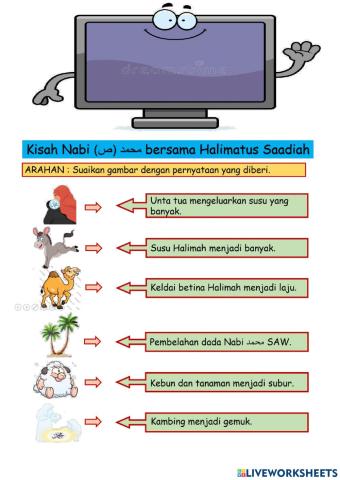 KIsah Halimatus Saadiah