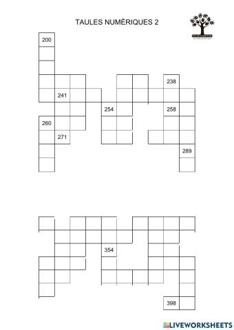 Taules numèriques 2