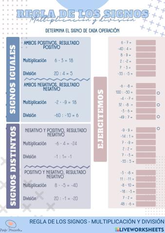 Regla de los signos-Multiplicación-División-I