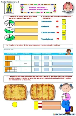 Lectura, escritura y gráficos de fracciones