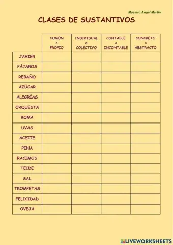 Clases de sustantivos