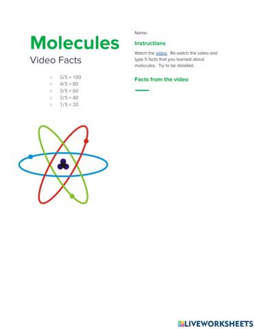 Molecules Video Facts