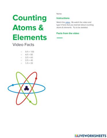 Counting Atoms & Elements Video Facts