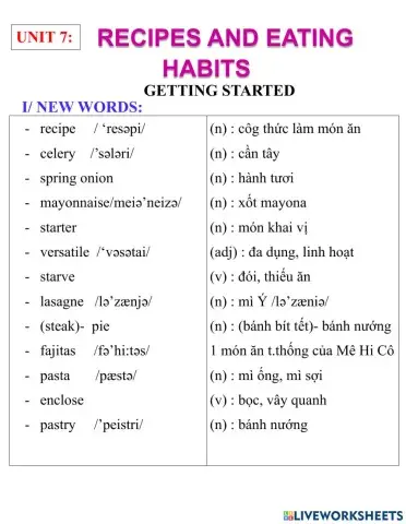 English 9- unit 7- getting started