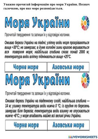 Моря України