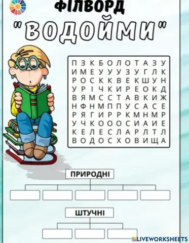 Водойми рідного краю