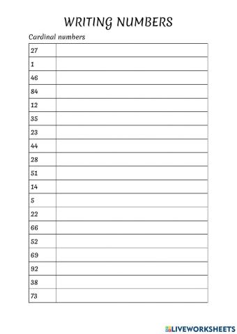 Numbers ordinal and cardinal