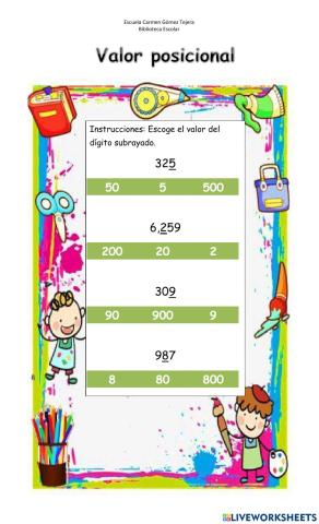 Valor posicional hasta la centena