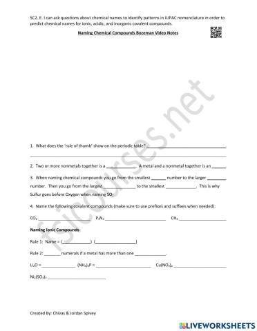 Naming Chemical Compounds Bozeman Video Notes