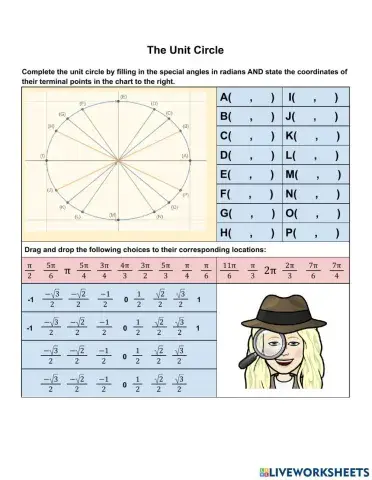 Unit Circle
