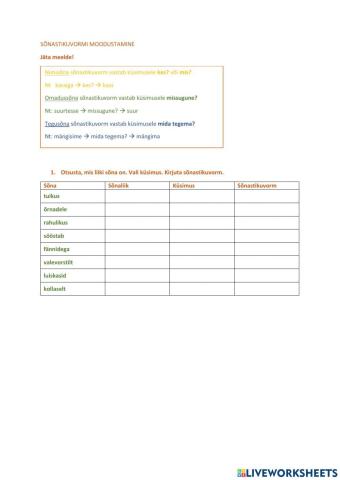 Sõnastikuvormi moodustamine, 4. klass