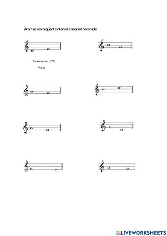 Anàlisi d'intervals