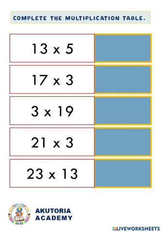 Multiplication table