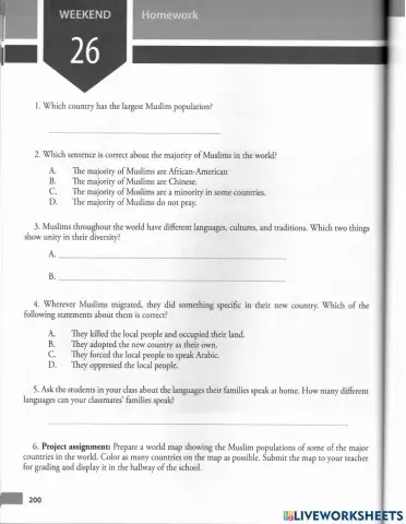 Muslims around the world