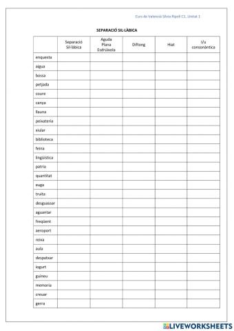 Separació Sil·làbica