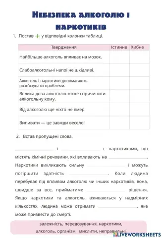 Небезпека алкоголю і наркотиків