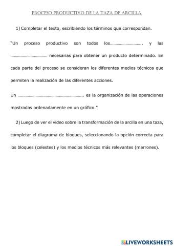 Diagrama de bloques.