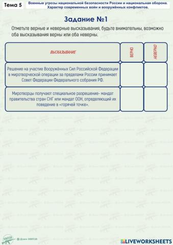 Задание ОБЖ 5.1