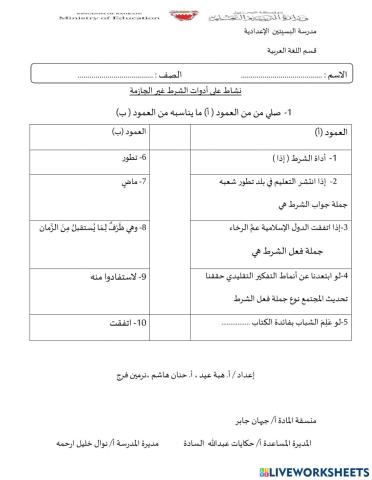 نشاط على أدوات الشرط غير الجازمة