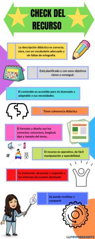 Check del recurso
