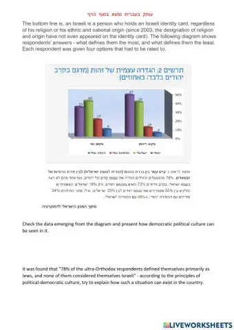 תרבות דמוקרטית פוליטית