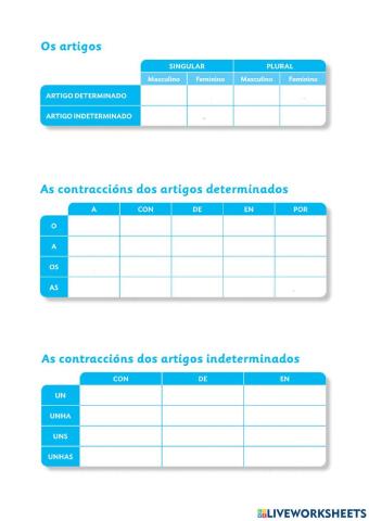 Os artigos e contraccións