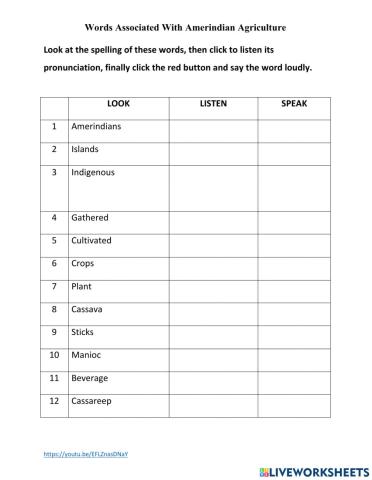 Amerindian Agriculture Word Bank