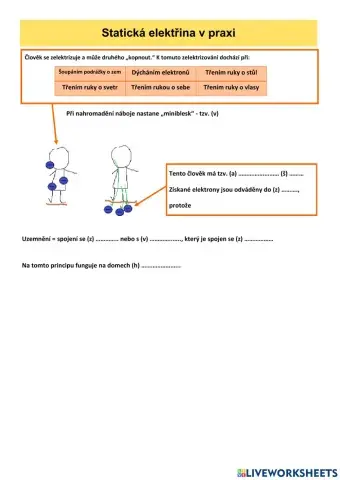 Statická elektřina v praxi