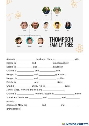 Possessive 's' family tree