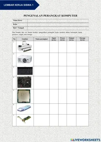 Asesmen Awal Bagaimana Komputer Bekerja