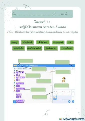 ใบงานที่ 1.1 มารู้จักส่วนประกอบของ Scratch กันเถอะ